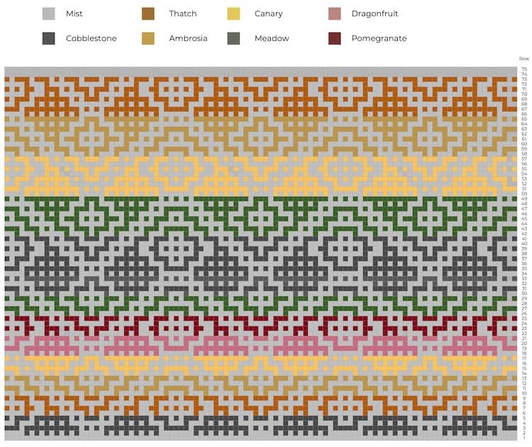 crochet chart patterns free