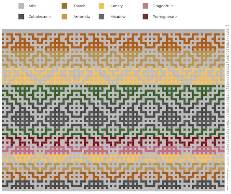 How To Work The 2 Row Mosaic Crochet Technique HanJan Crochet