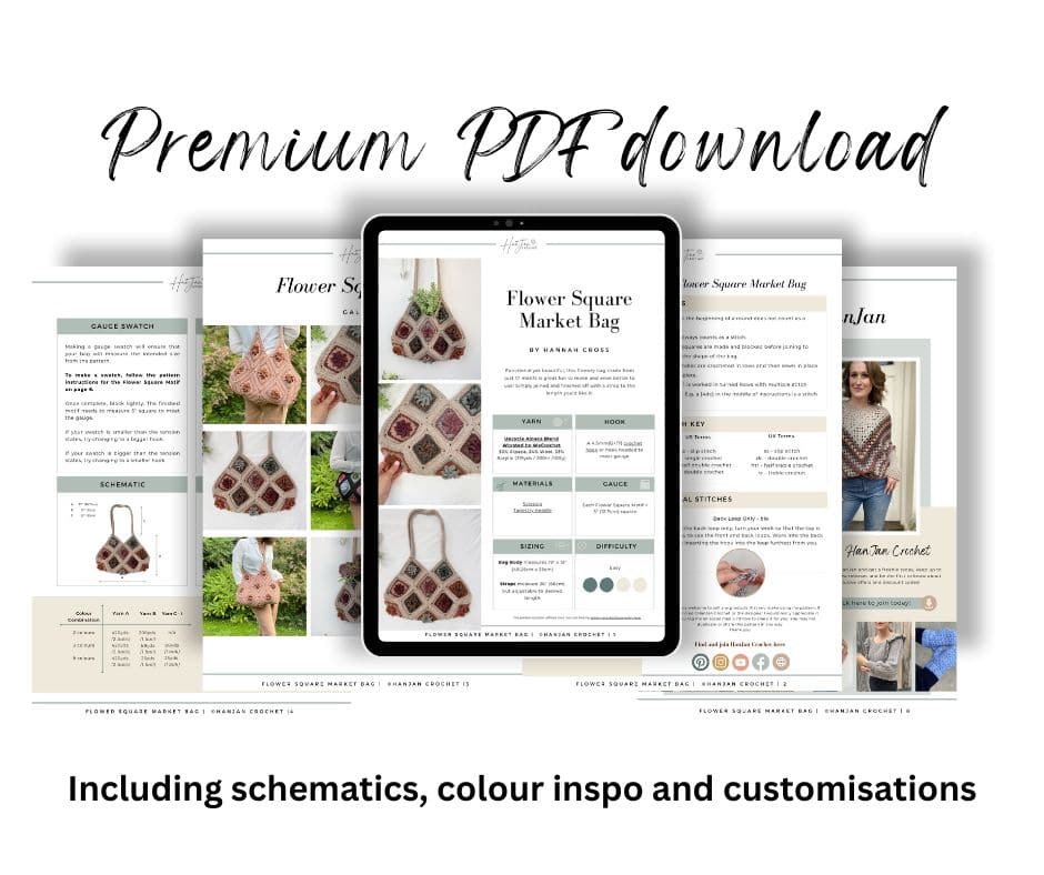 Image showing a "Premium PDF download" for a Granny Square Market Bag, featuring schematics, color inspirations, customizations, and various layout images of the bag and instructions.