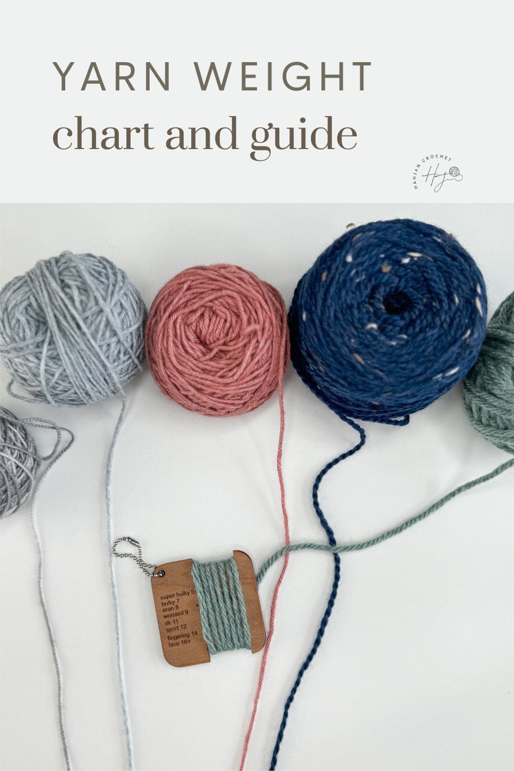 A yarn weight chart and guide, featuring five skeins in diverse colors and textures, displayed with a reference swatch on a wraps per inch tool.