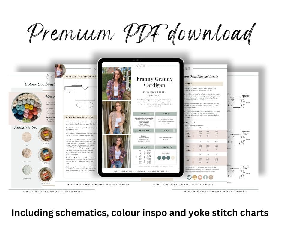 Image of a digital pattern for a "Franny Granny Cardigan" displayed on a tablet, surrounded by pages of schematics, color inspiration, and yoke stitch charts for the perfect granny stitch cardigan. Text reads "Premium PDF download.