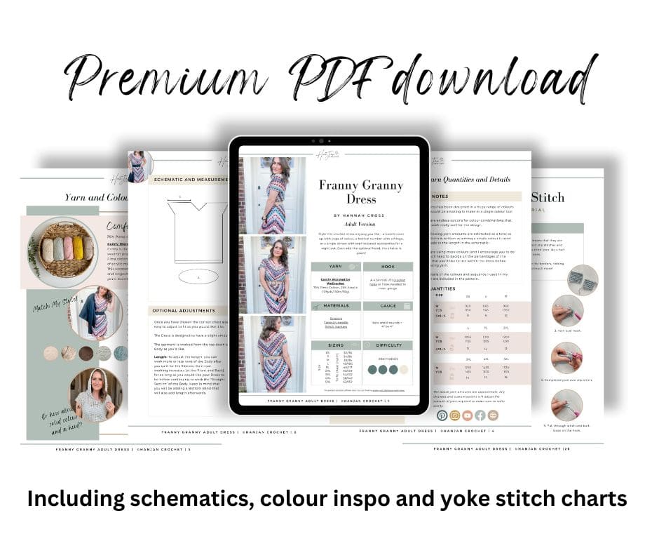 Digital display of a PDF download for the Franny Granny Dress, featuring schematics, color inspiration, and yoke stitch charts. An image of this summer crochet dress pattern is visible on a tablet surrounded by design details.