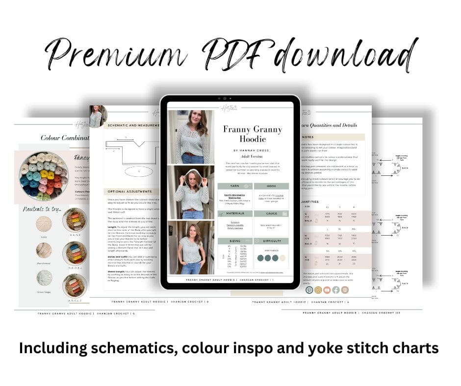 PDF download for a crochet hoodie pattern featuring schematics, color inspiration, and yoke stitch charts with a tablet displaying the pattern pages. Text reads "Premium PDF download.